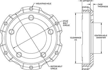 Big Brake Hat - Short Offset