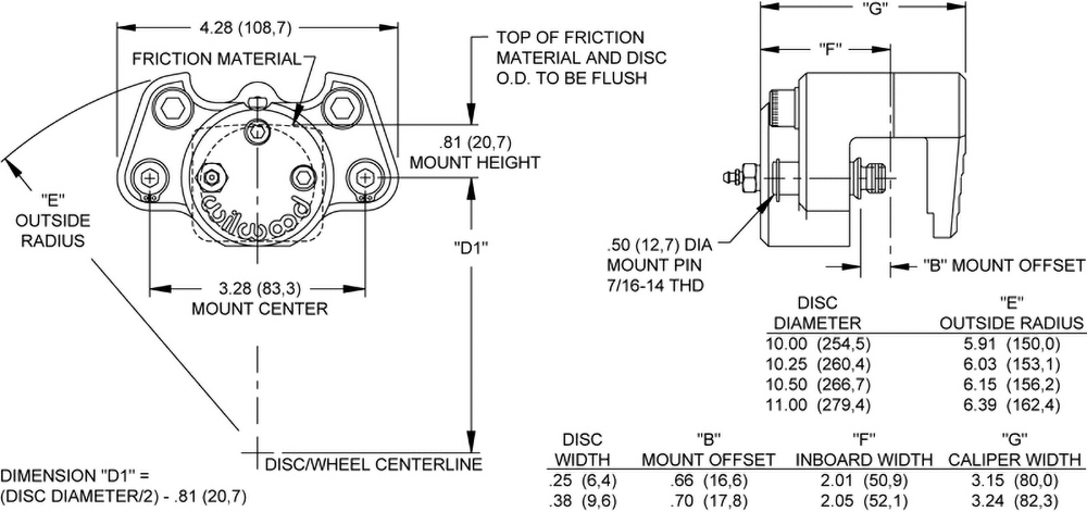Dynalite Single Floater