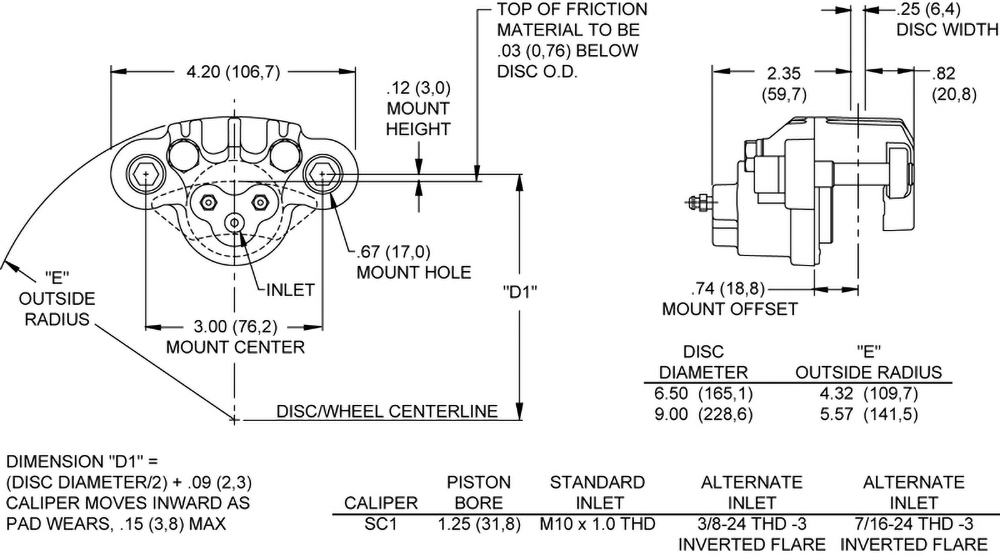 SC1 Single Piston
