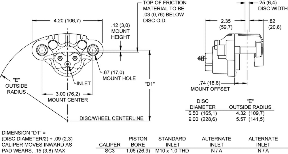 SC3 Single Piston