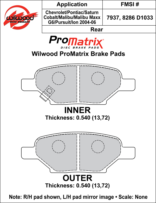 Pad Set, Promatrix, D1033