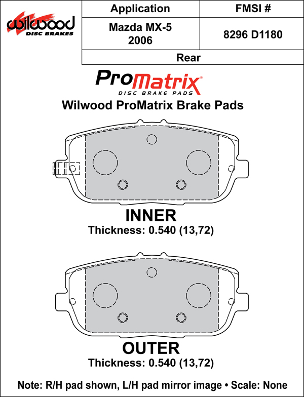 Pad Set, Promatrix, D1180