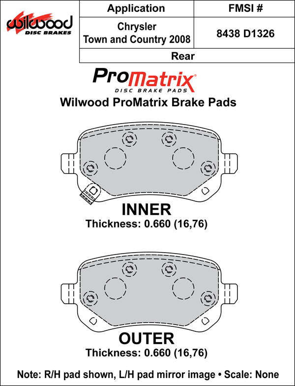 Pad Set, Promatrix, D1326