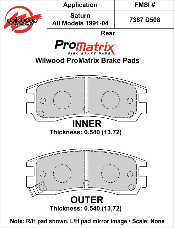 Pad Set, Promatrix, D508