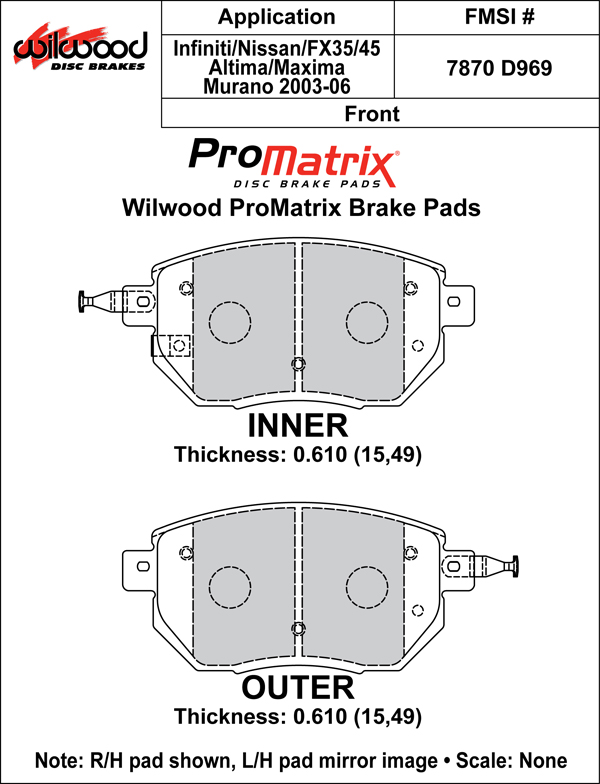 Pad Set, Promatrix, D969